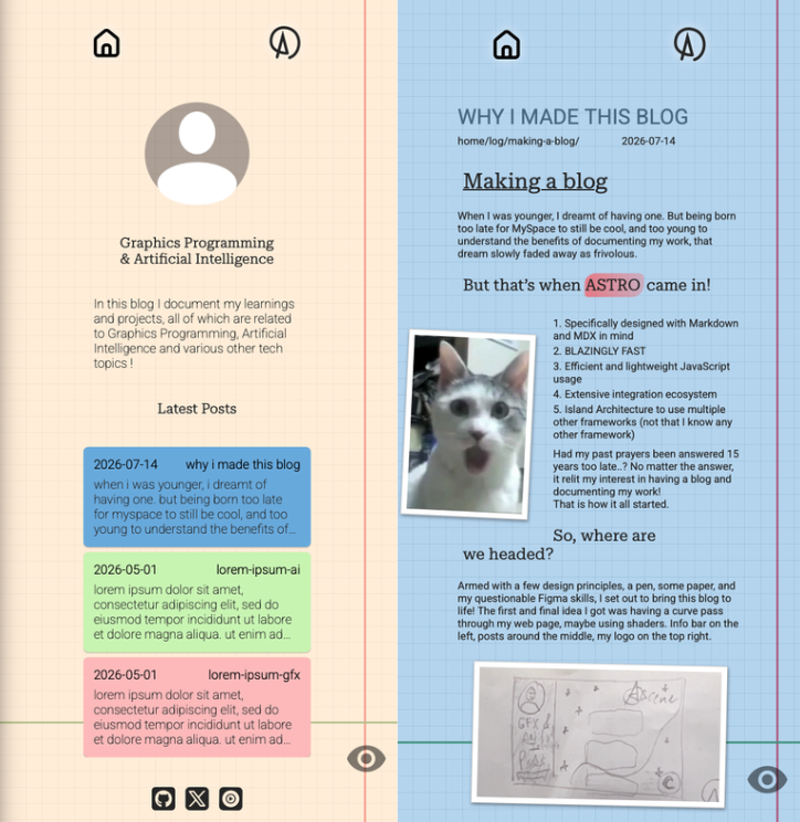 mobile version mockup